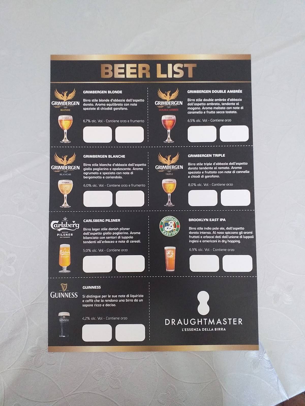 Menu di Fly Over Bridge 