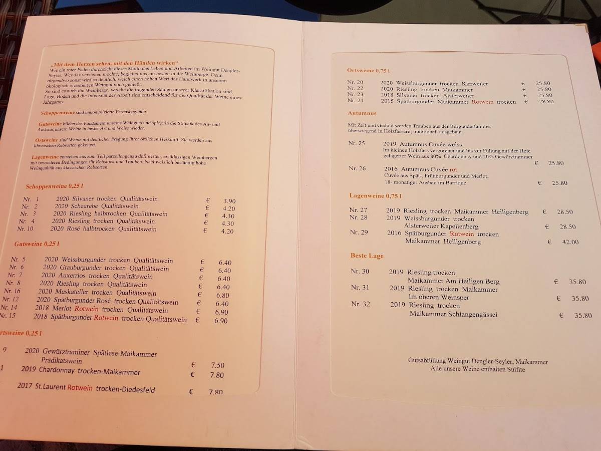 RESTAURANT WINZERHAUS SPEISEKARTE visual data 4