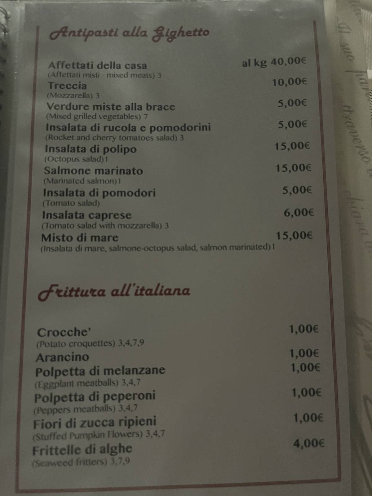 Menu di Ristorante pizzeria da Gighetto 