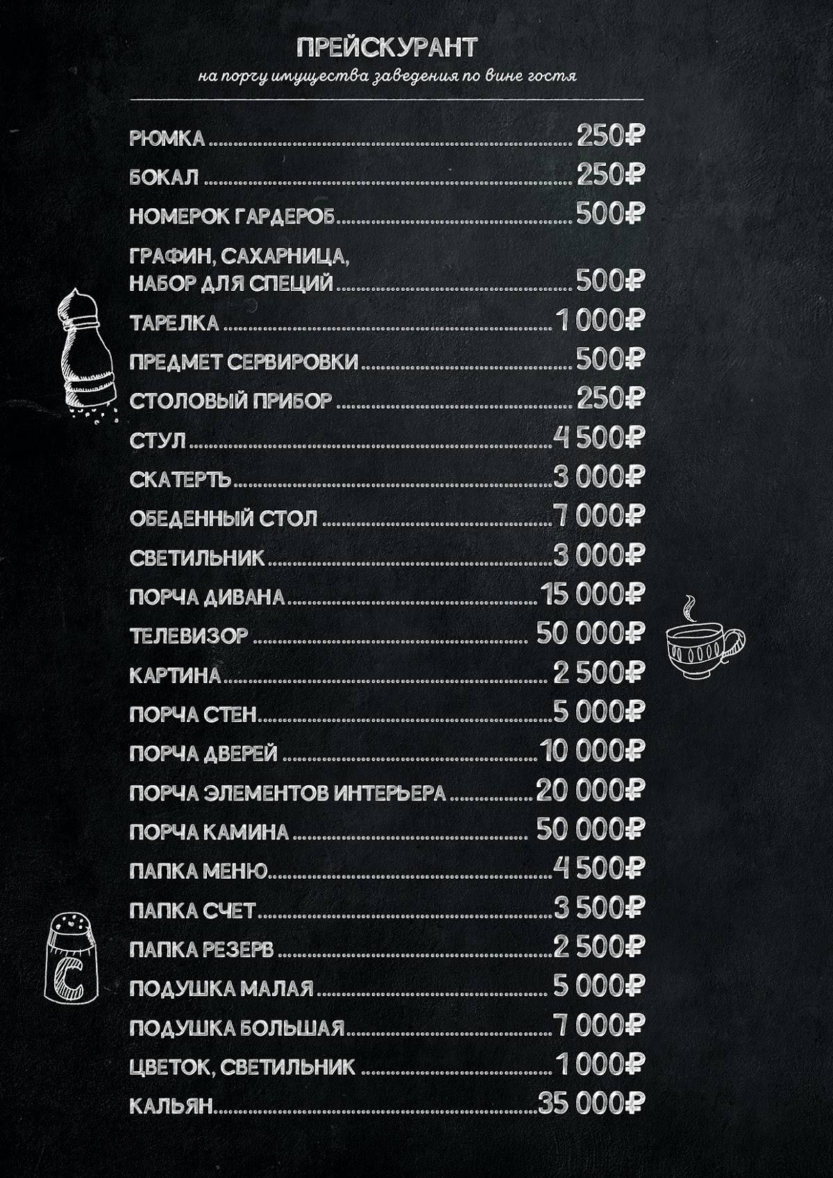 Кафе глобус в котласе