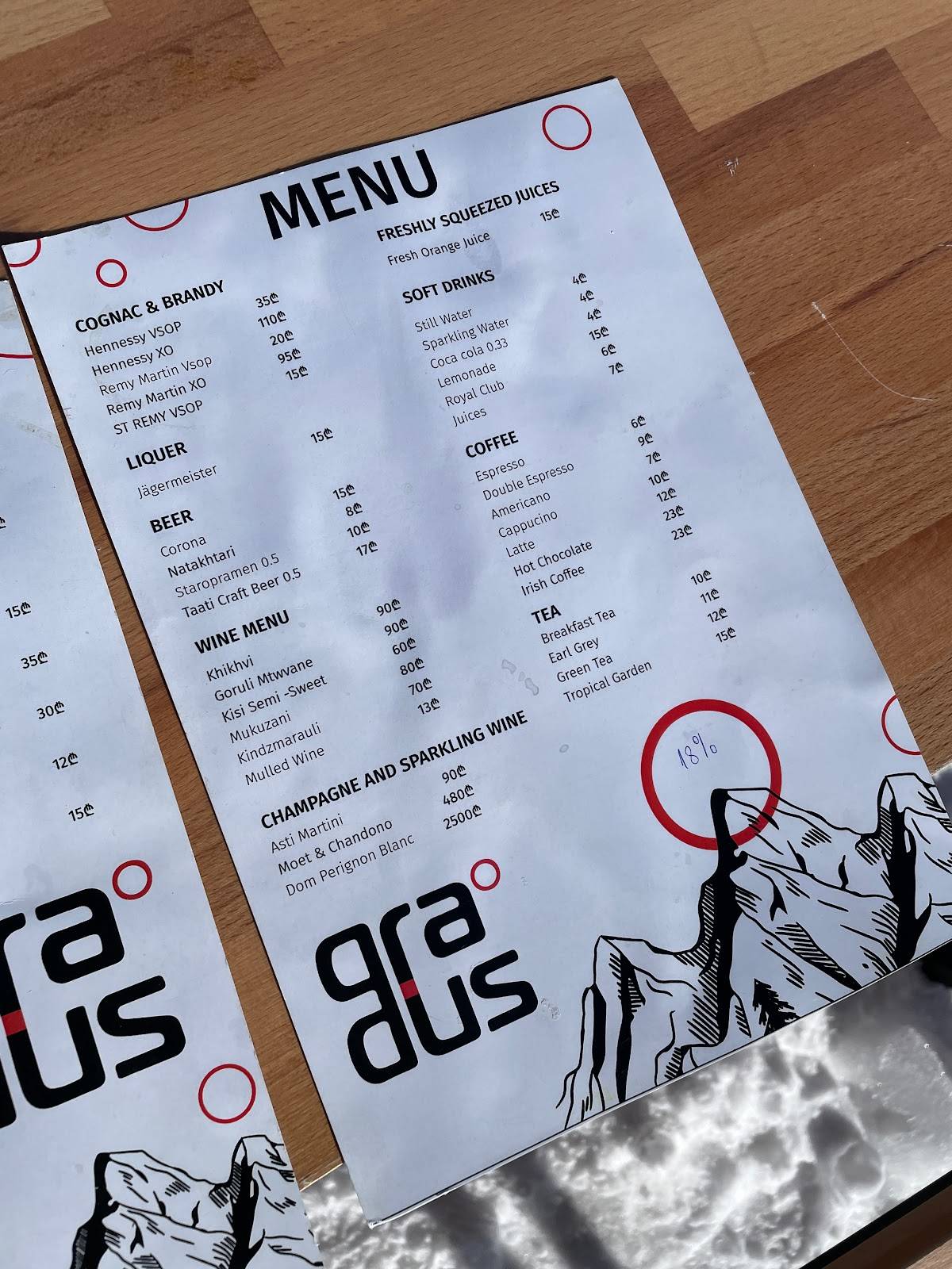 Menu de Gradusi