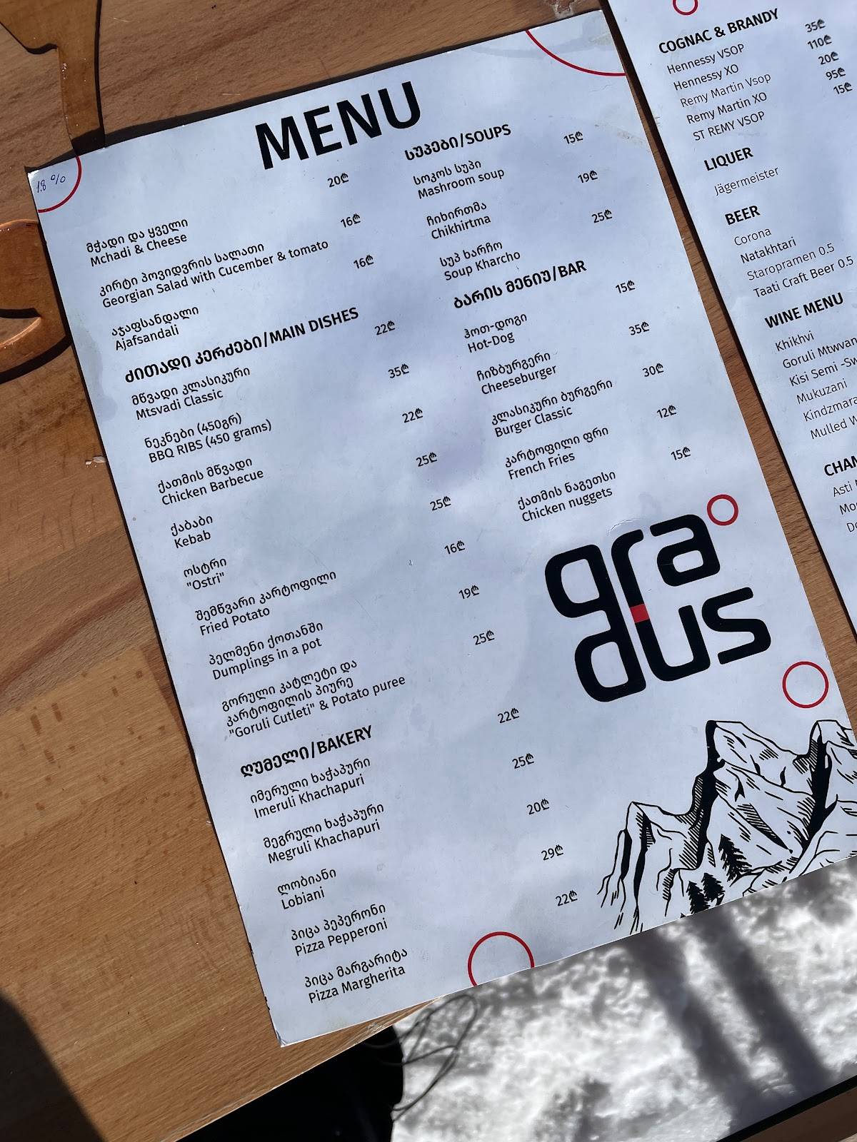 Menu de Gradusi