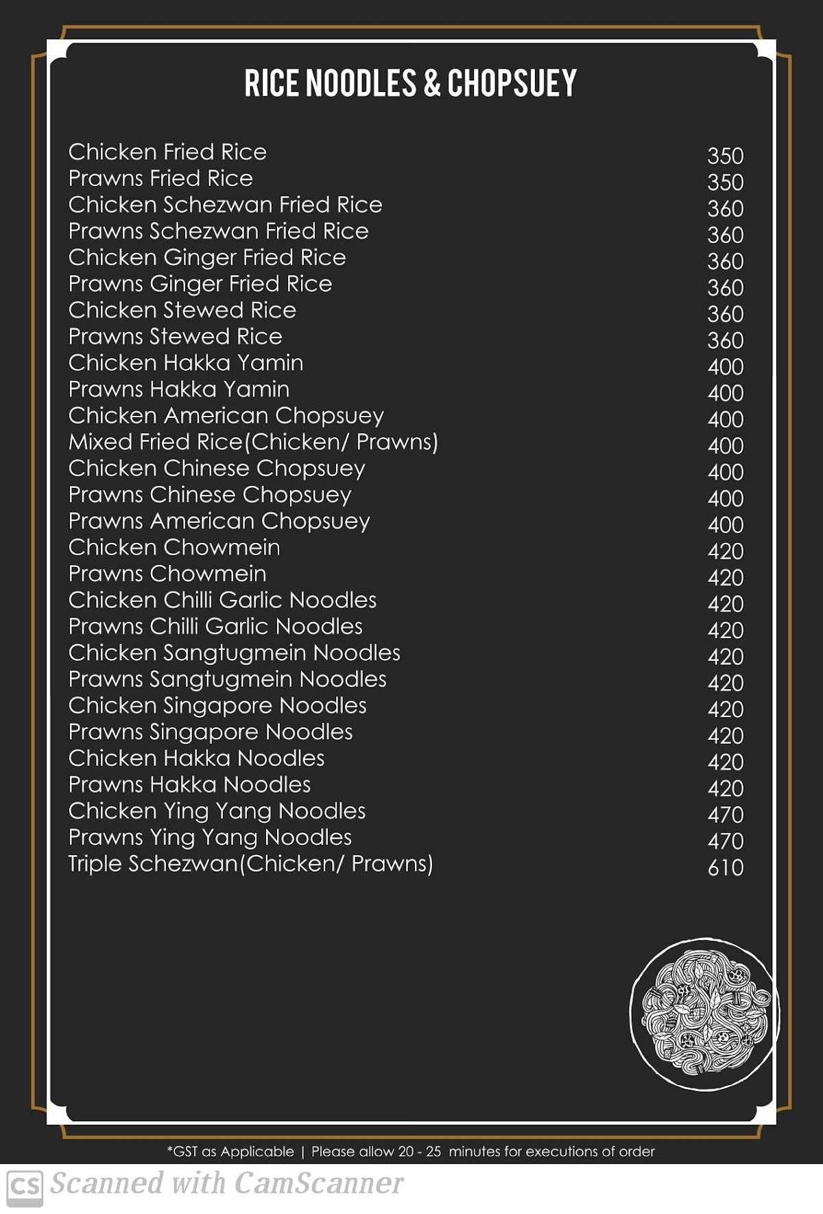 Green House menu
