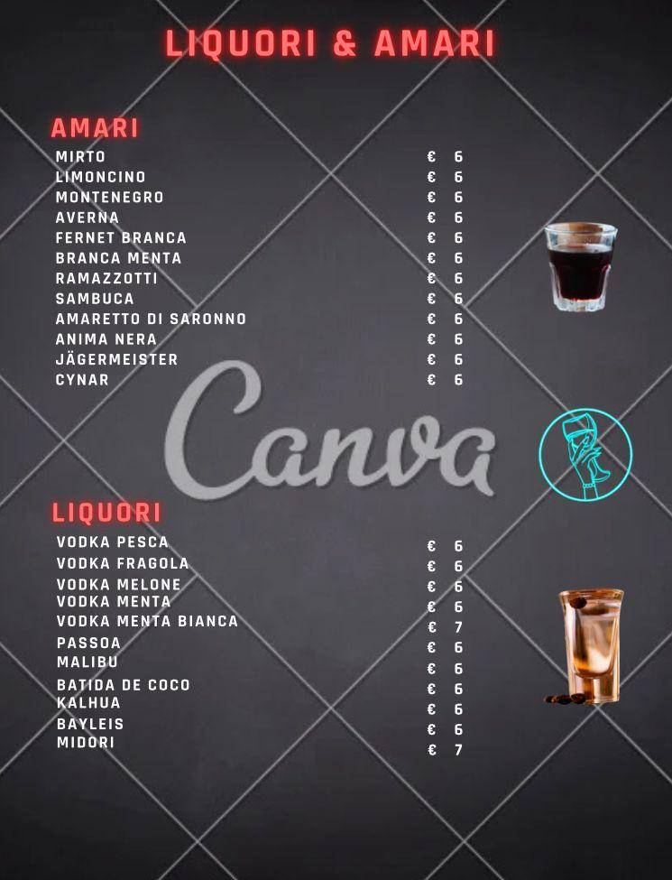 Menu di Harris 