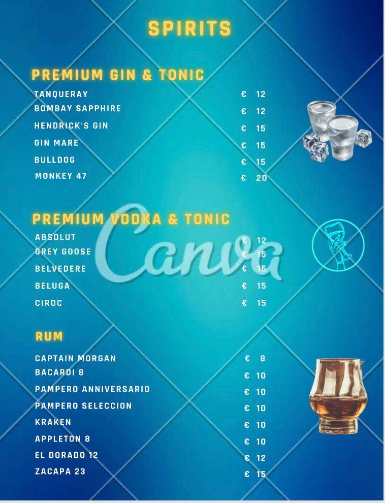 Menu di Harris 