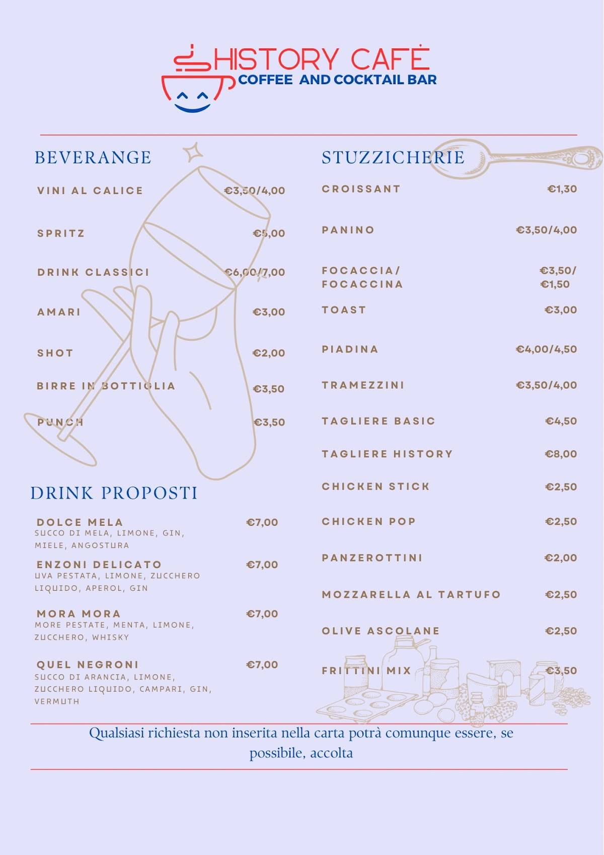 Menu di History Café 