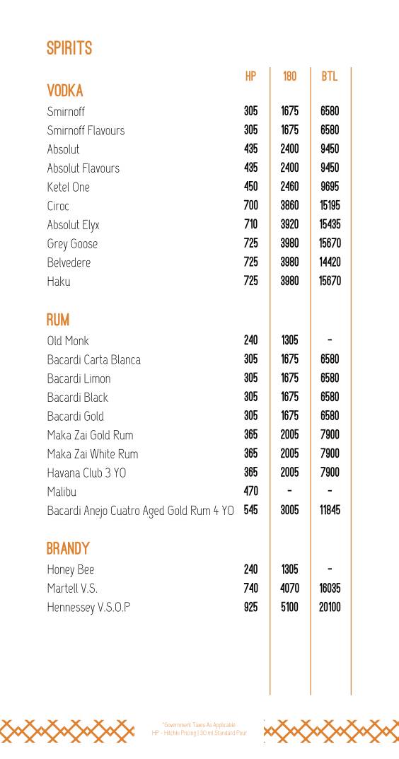 Hitchki, Viviana Mall, Thane menu