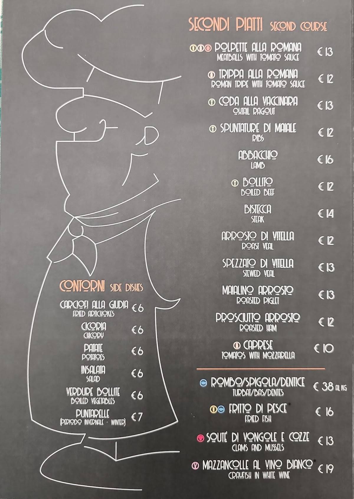 Menu di Hostaria Dino e Tony 
