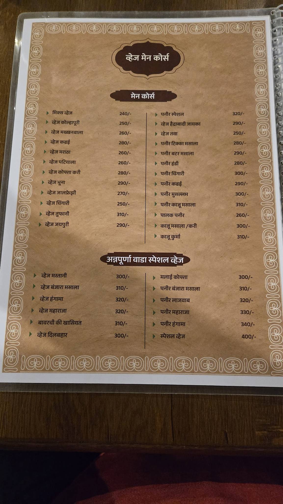 Hotel Wada, Kolhapur menu