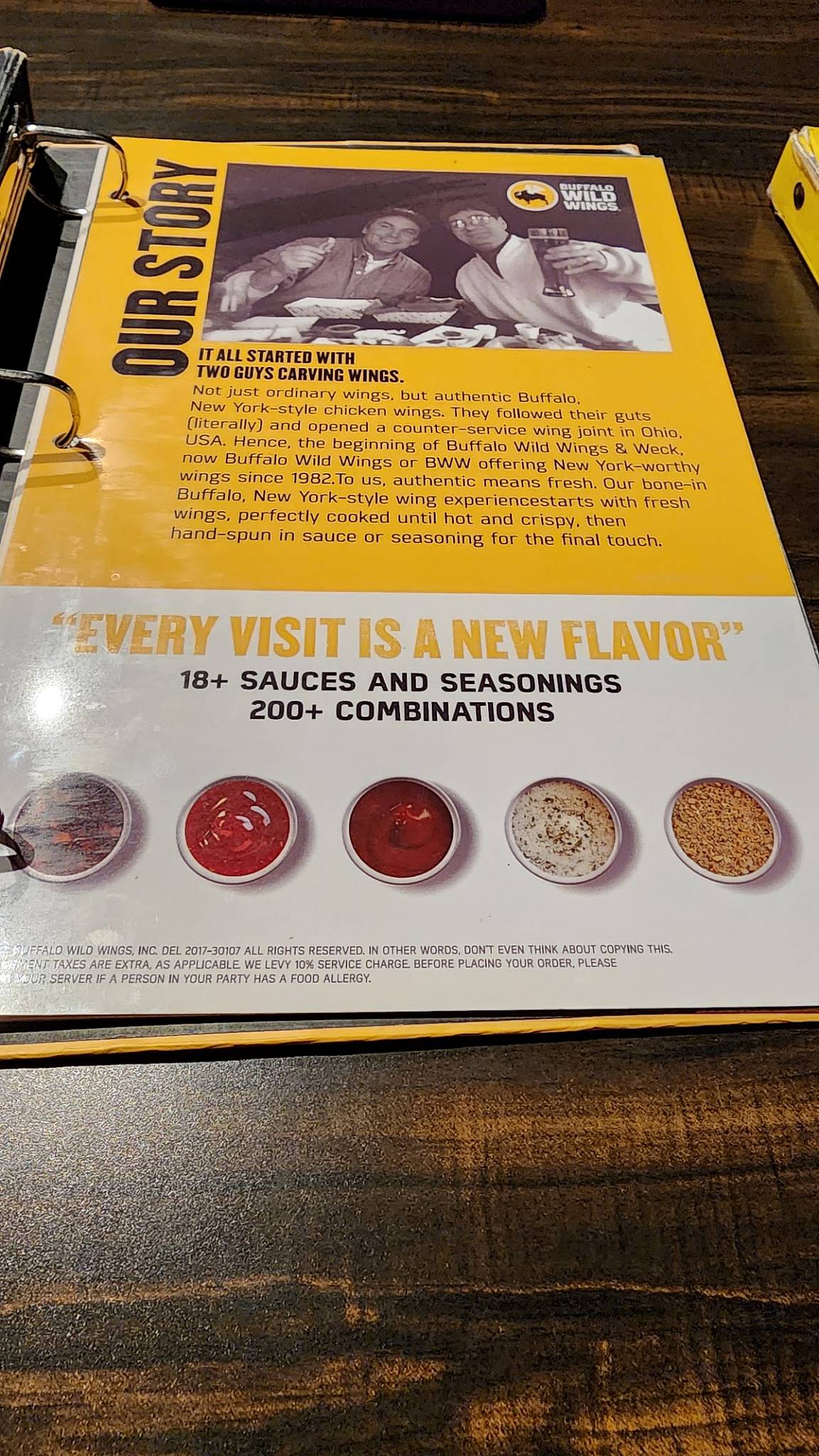 Buffalo Wild Wings (BWW Hyderabad Airport) menu