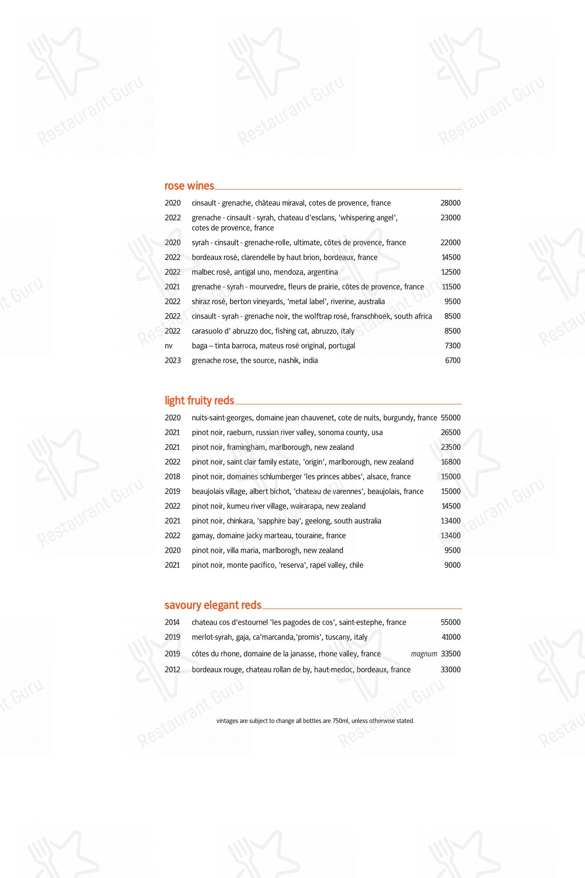 Indian Accent - Lunch menu