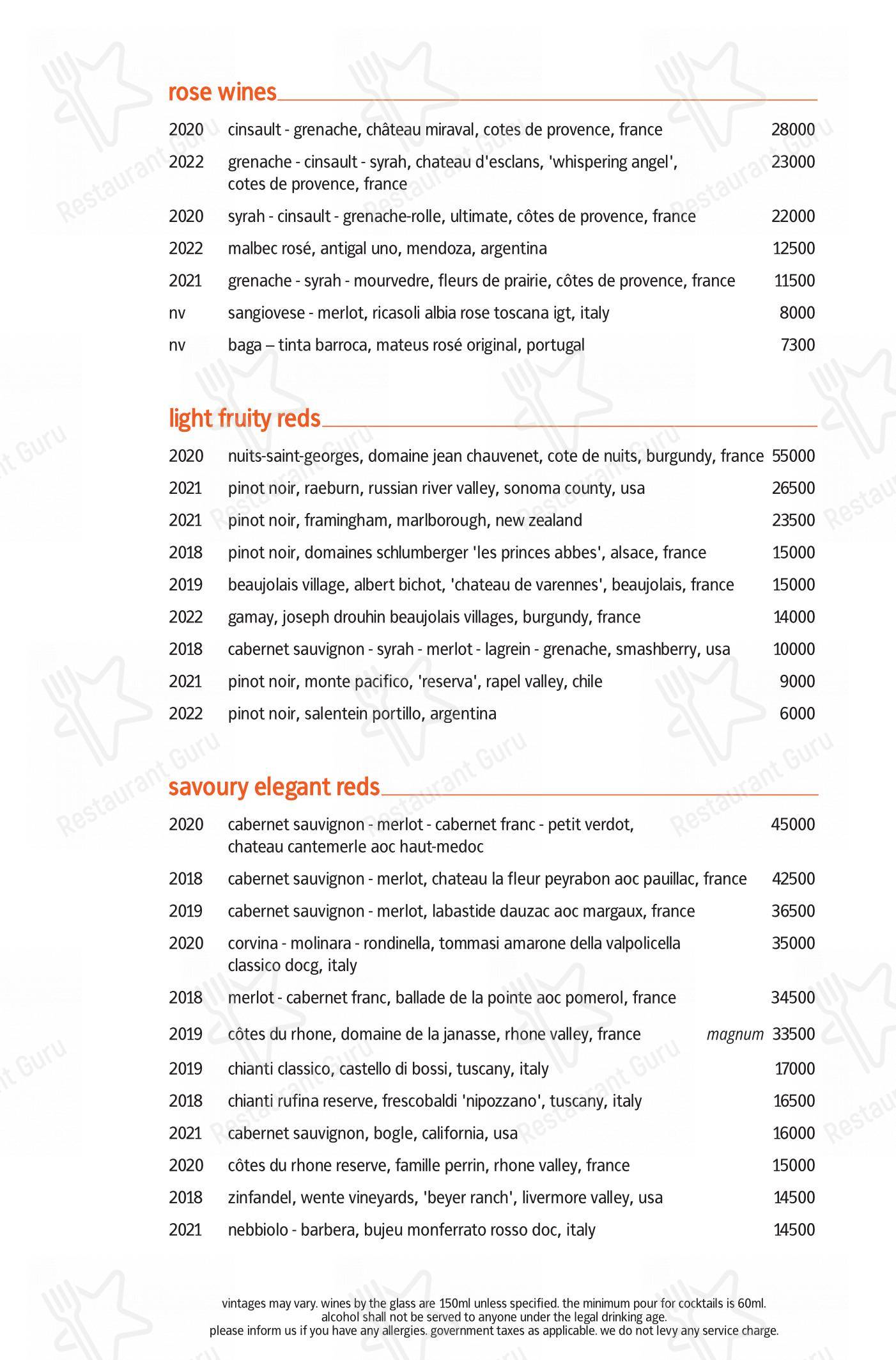 Indian Accent - Lunch menu