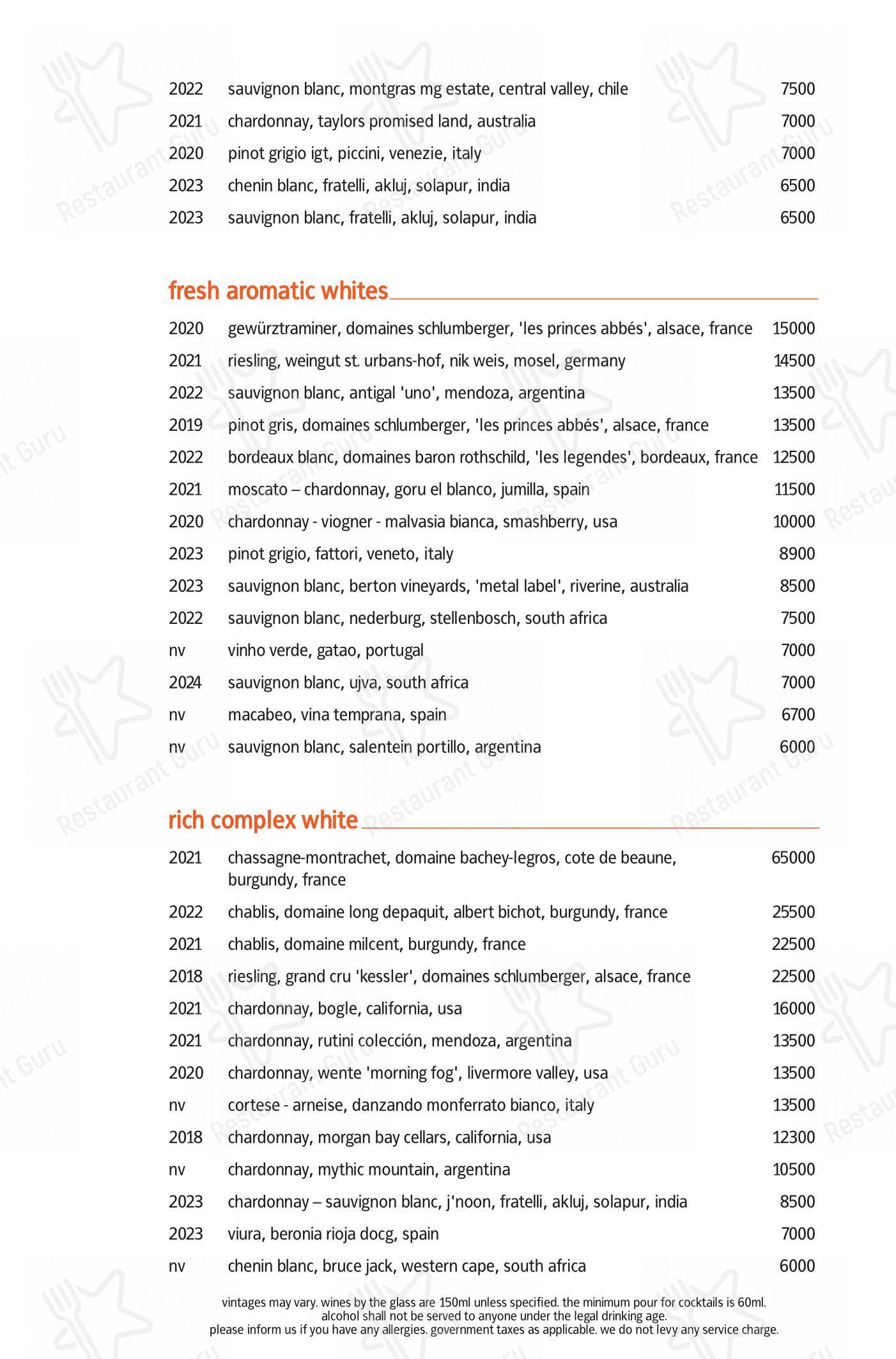 Indian Accent - Lunch menu