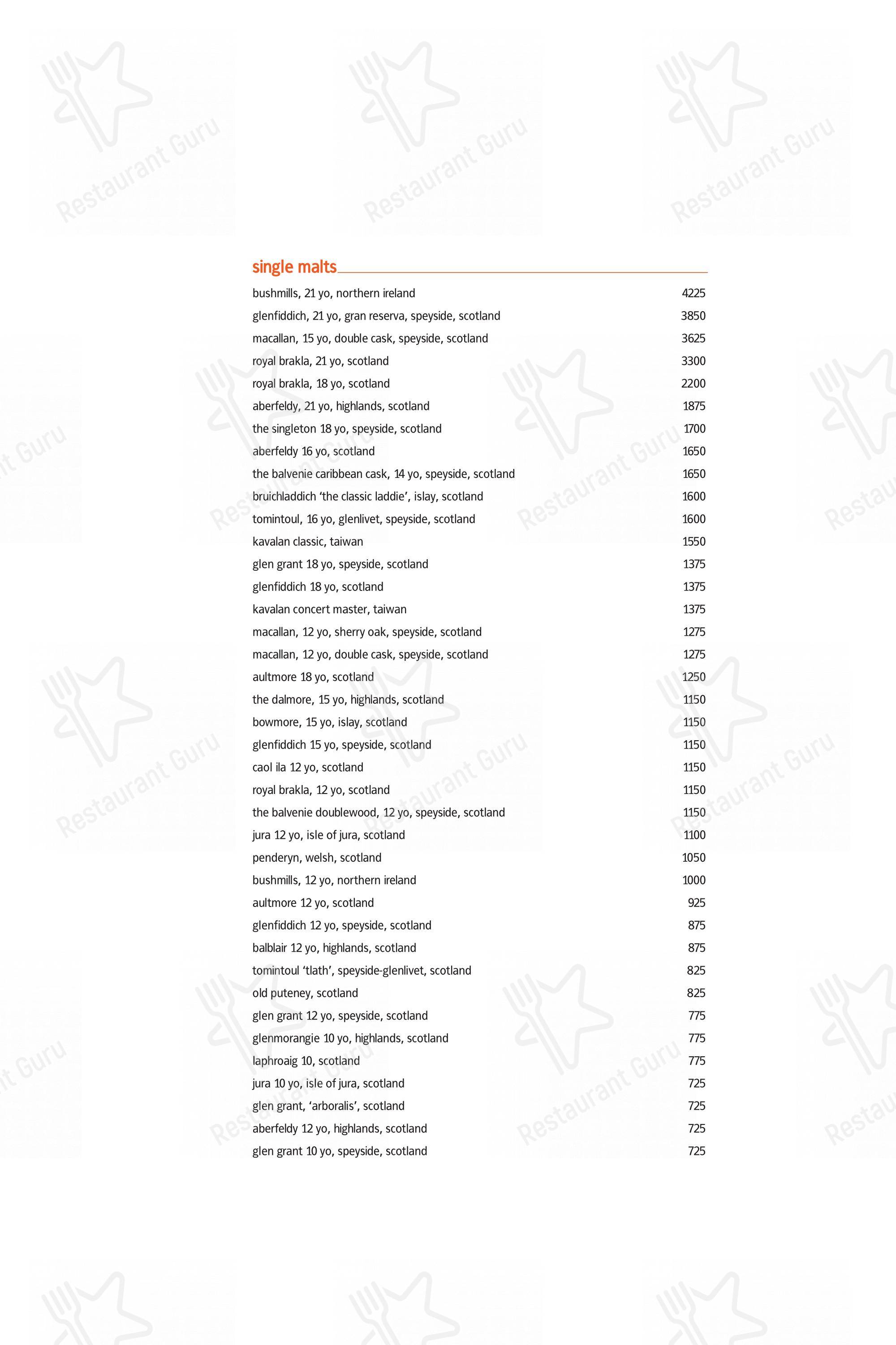 Indian Accent in New Delhi - Lunch menu