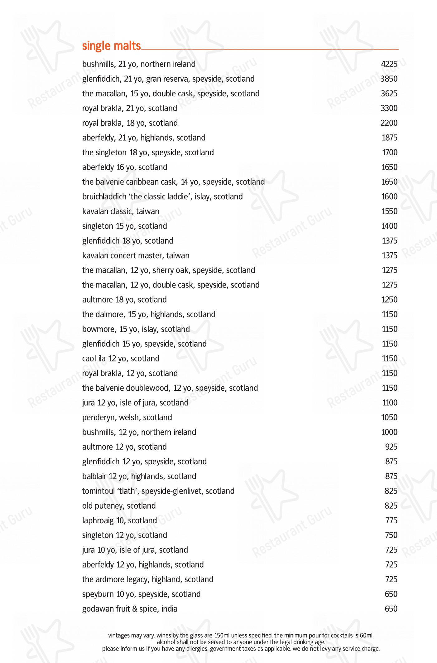 Indian Accent - Lunch menu
