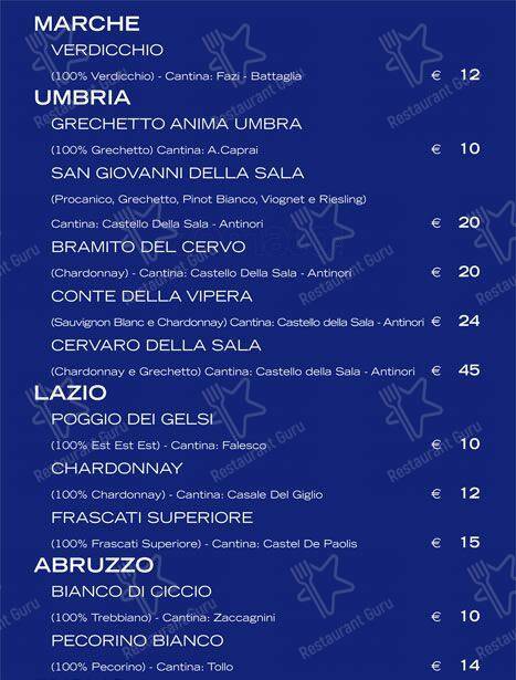 Menu di Juntei Kaiten 