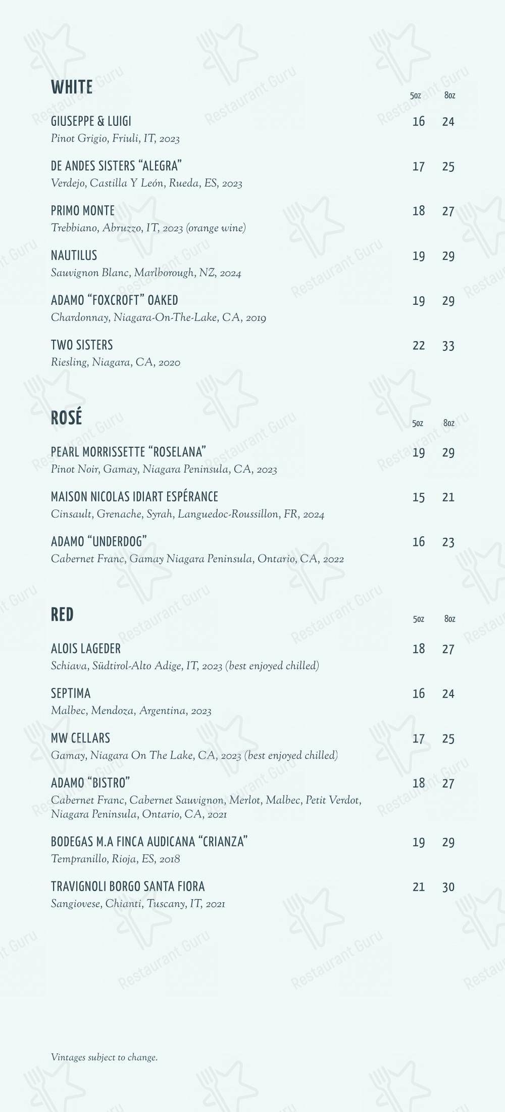 Menu pour KŌST - Крафт меню