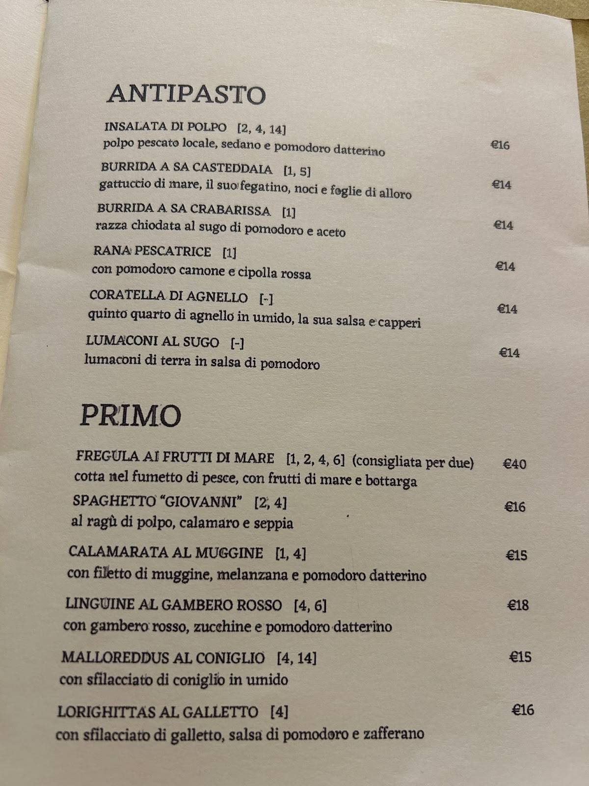 Menu di Kèna 
