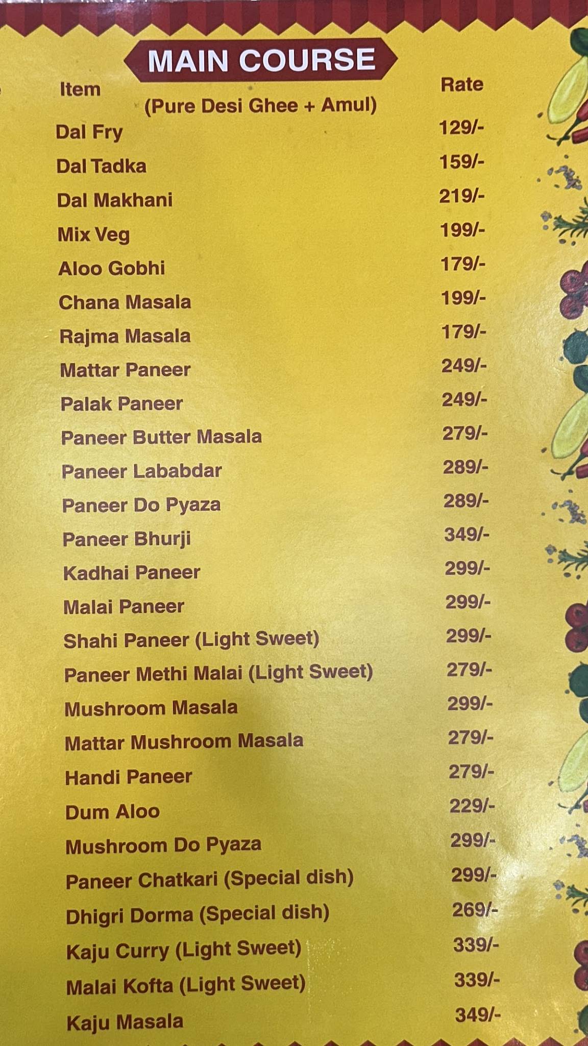 Kesariya Restaurant menu