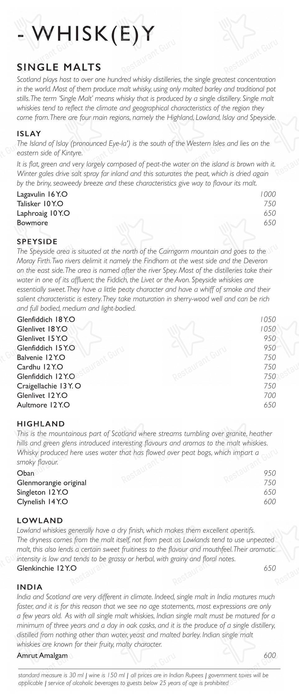 Kiyan, New Delhi - Menu