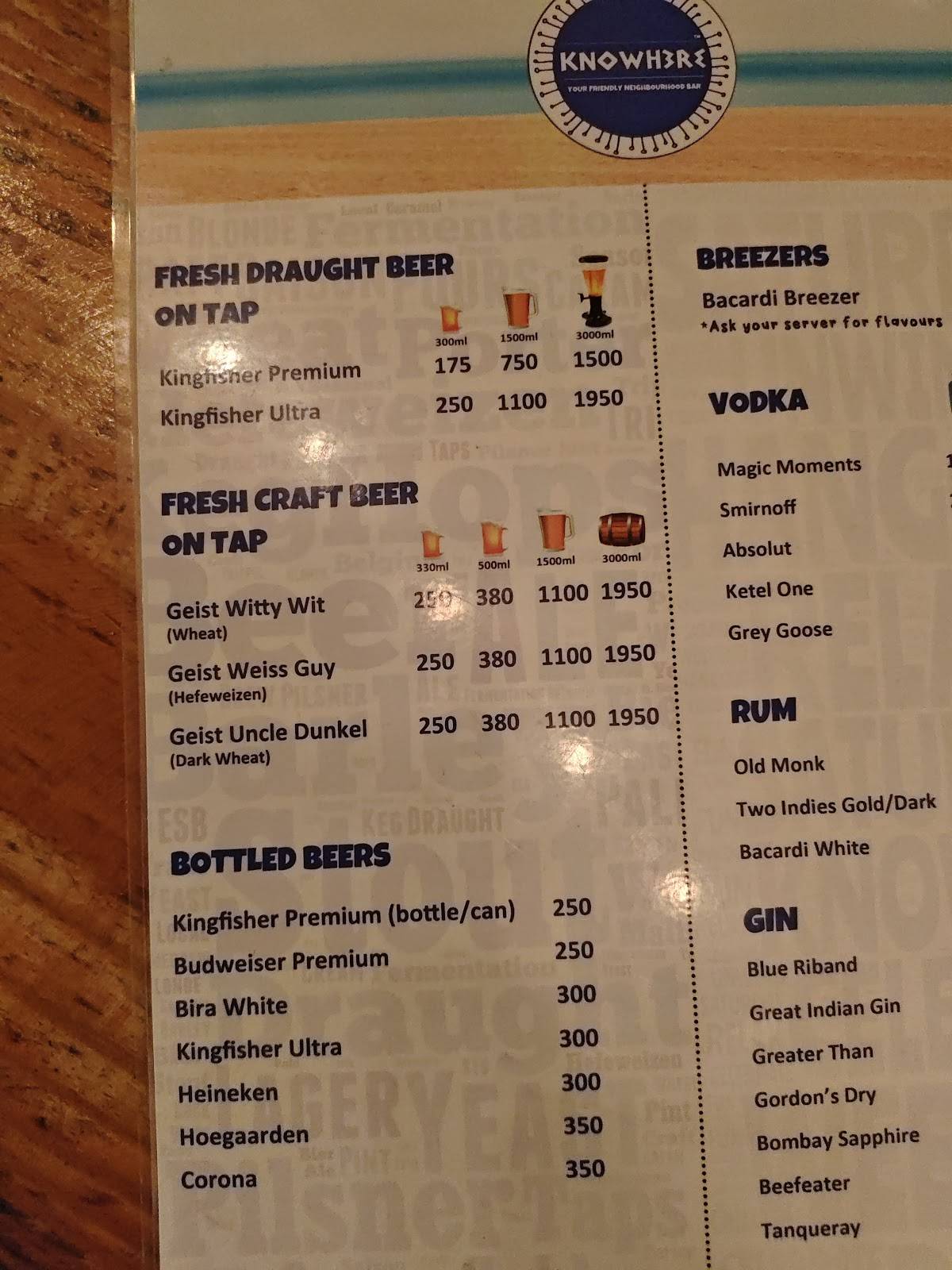 Knowhere menu