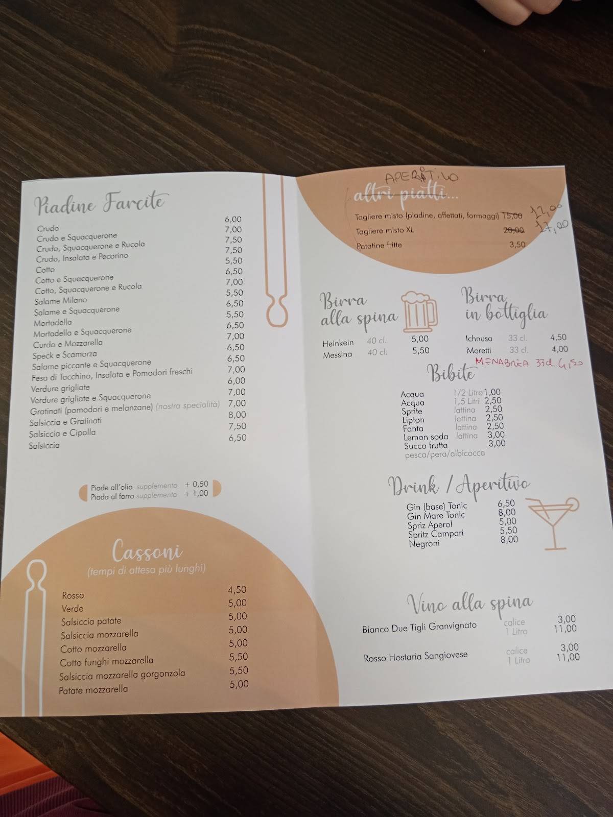 Menu di La Piada Che Merita Parco Pruccoli 