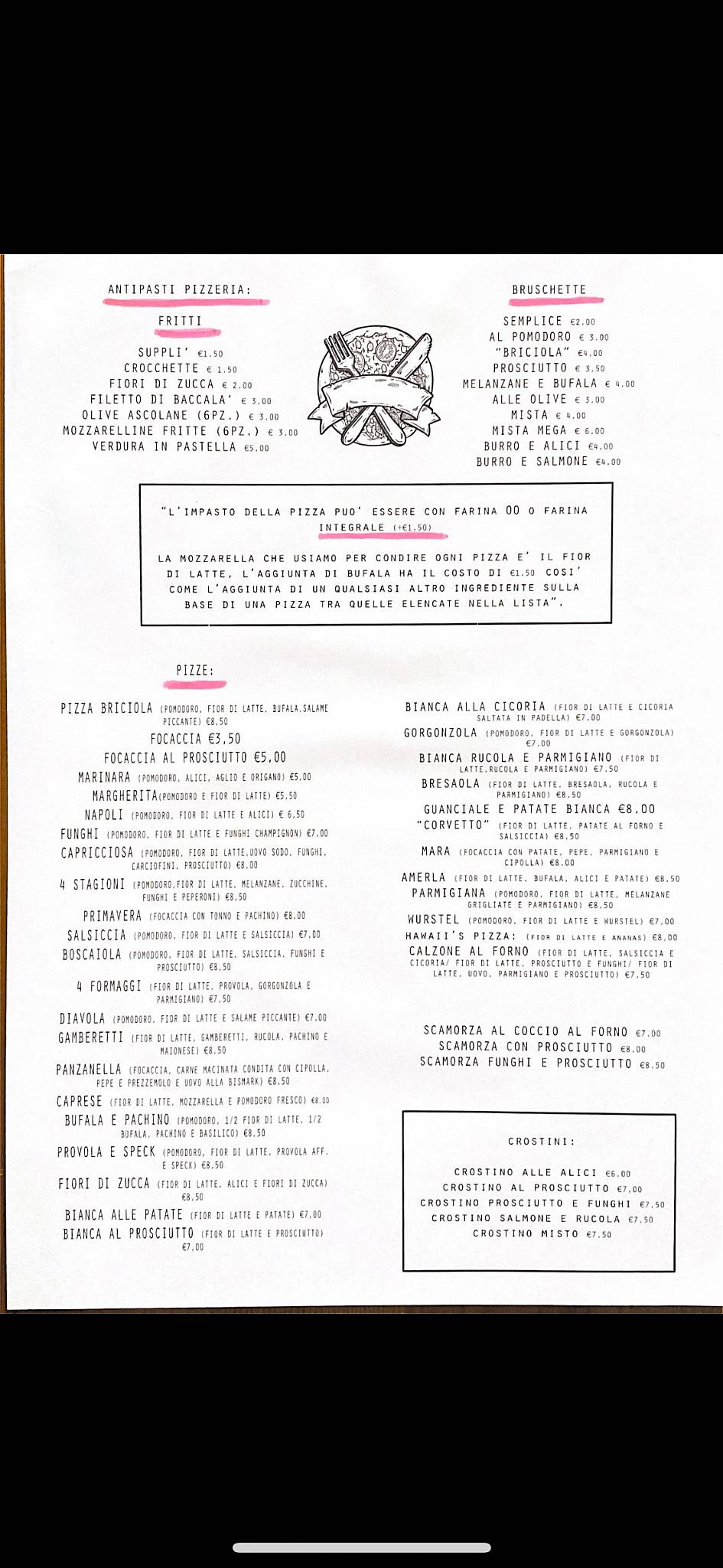 Menu di La Briciola 