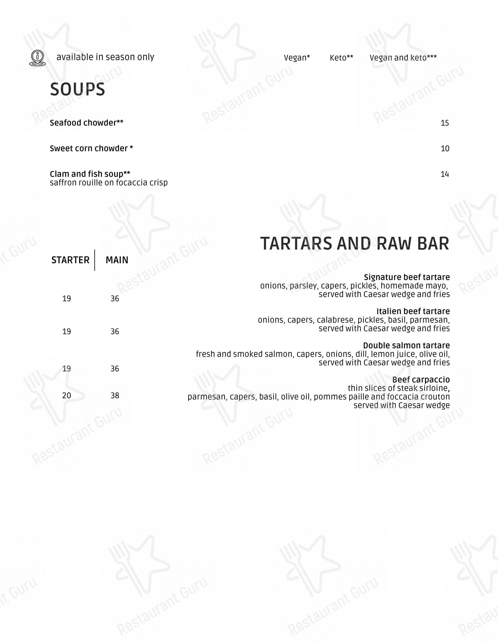Menu pour La Brigade 225 - plats et boissons