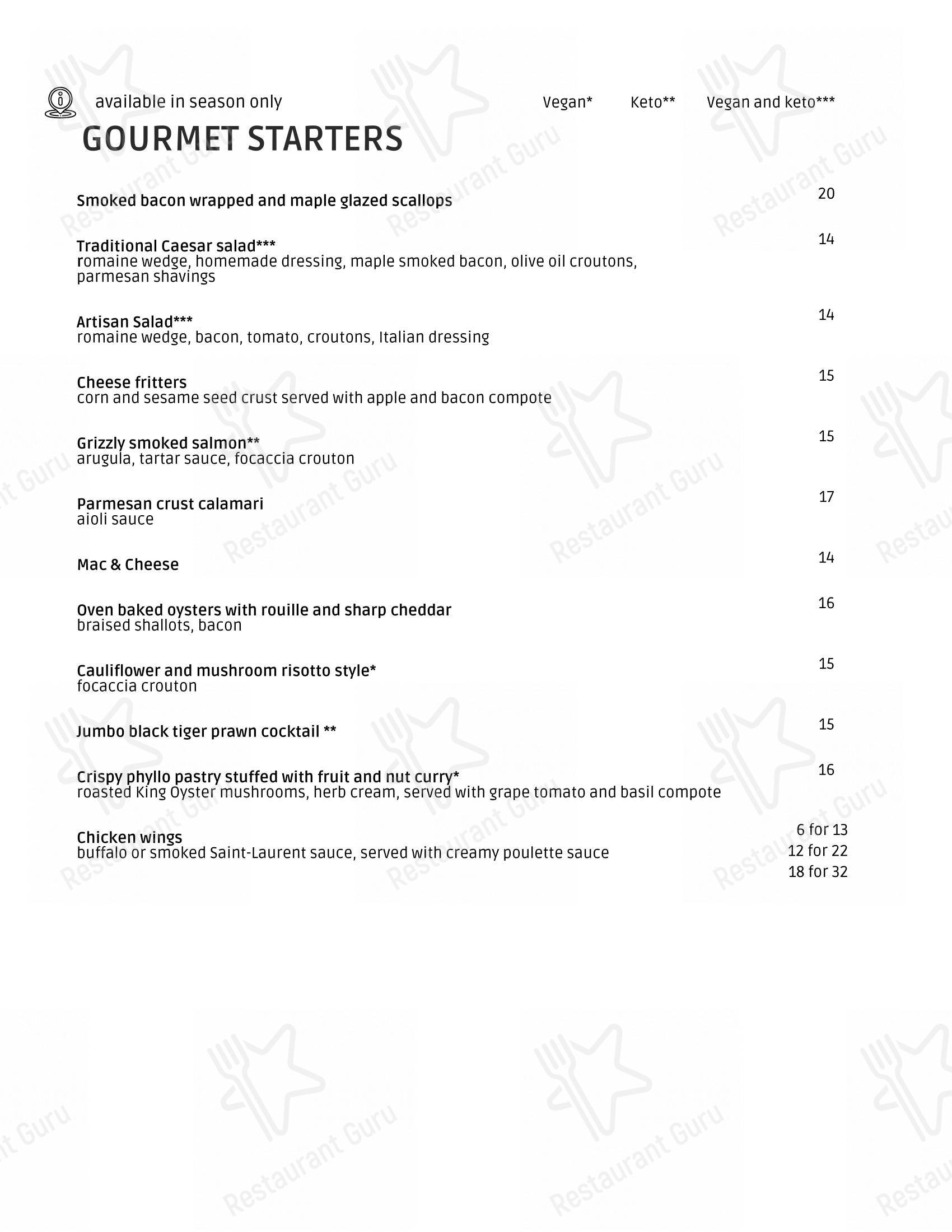 Menu pour La Brigade 225 - repas et boissons