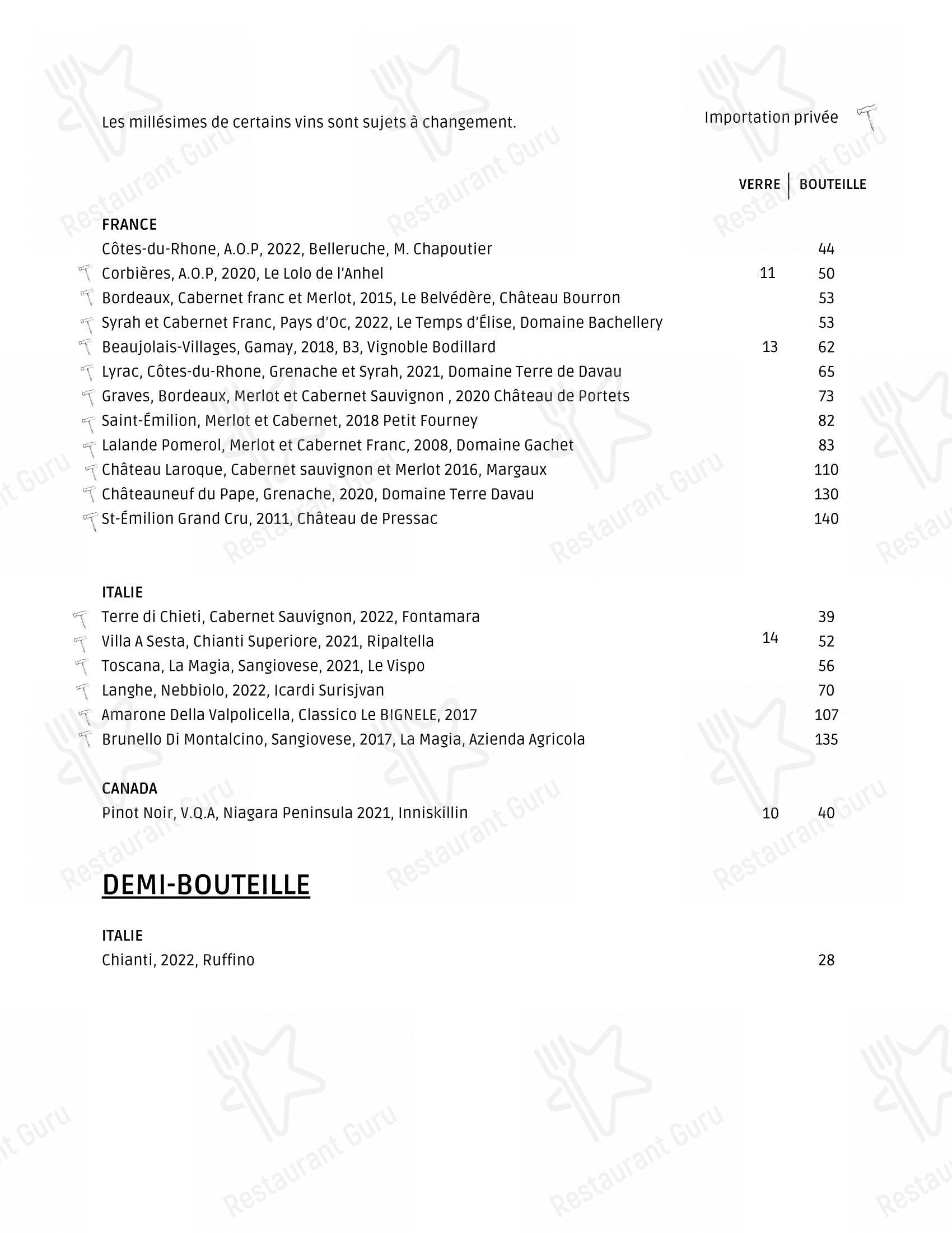 Menu pour La Brigade 225 - Ночное меню