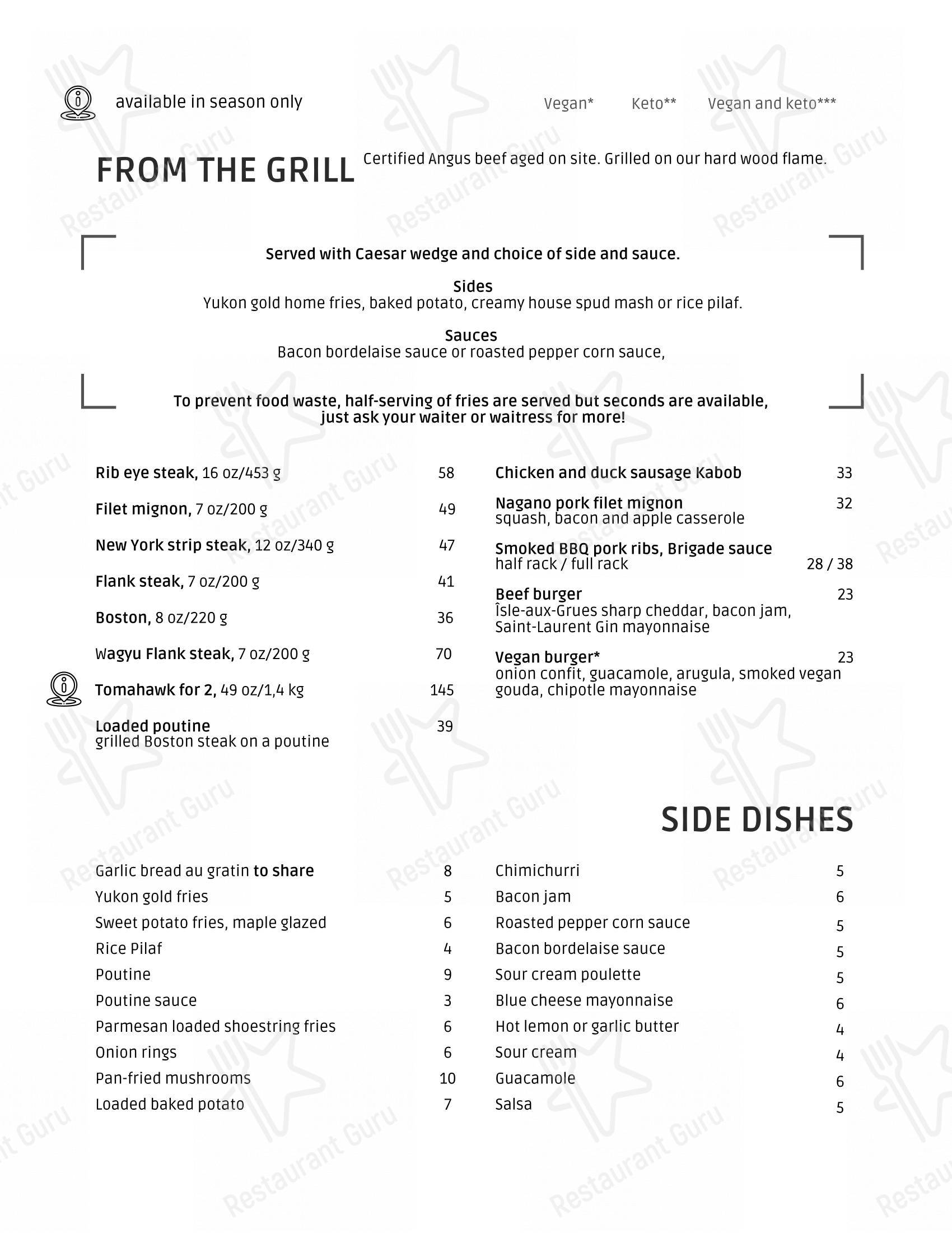 Découvrez le menu pour La Brigade 225