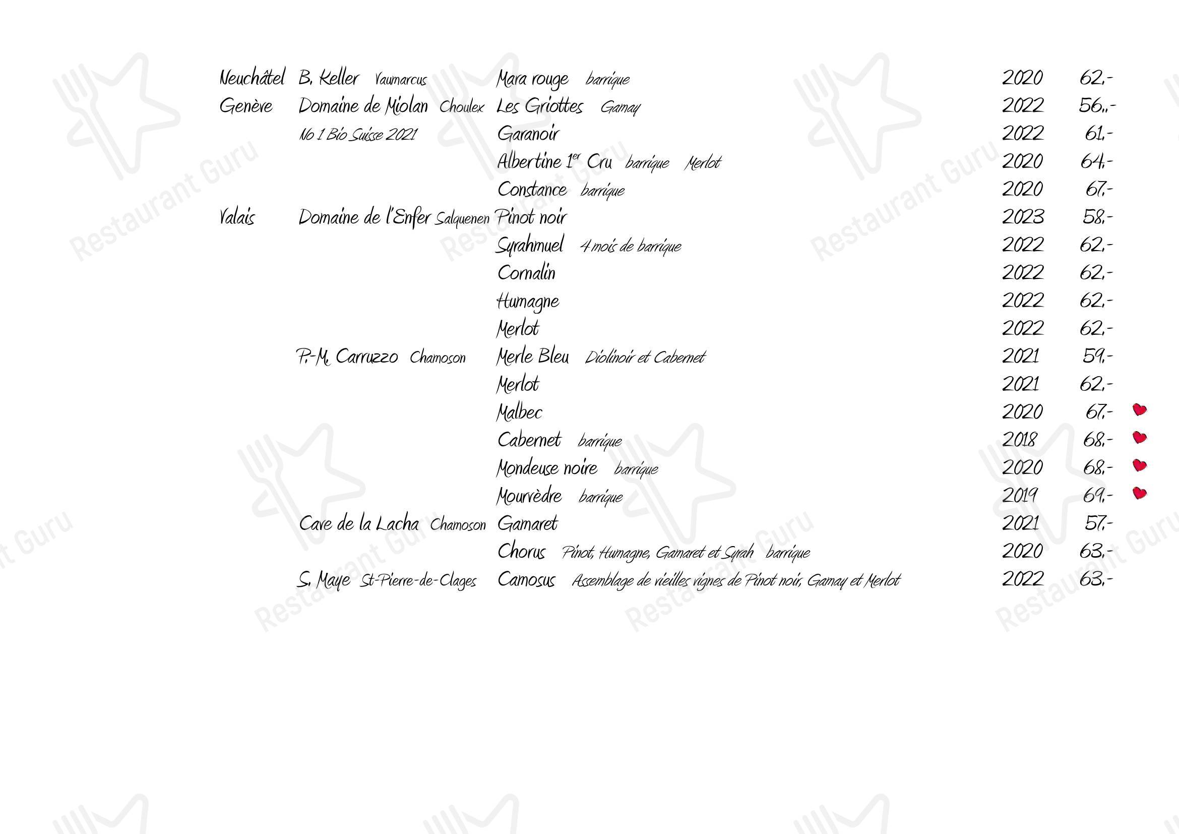 Menu di La Clef - Lunch Menu