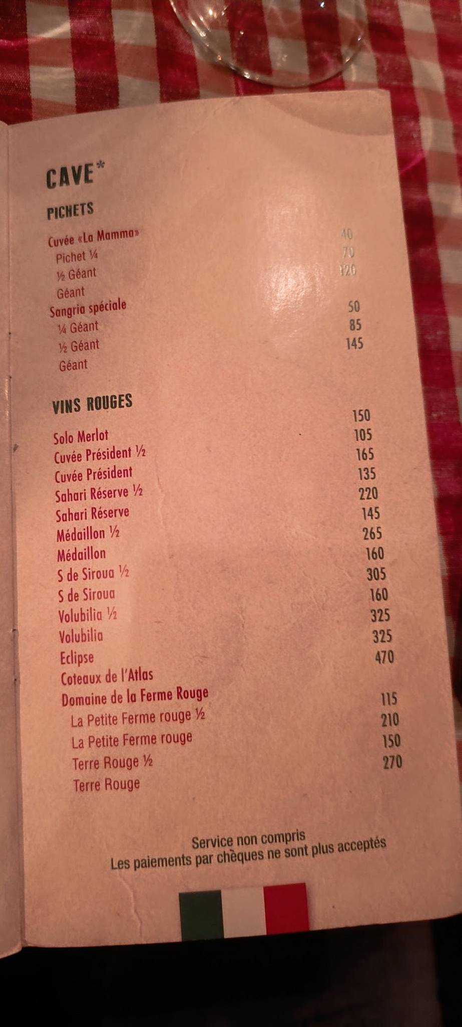 Menu de La Mamma’s Pizza