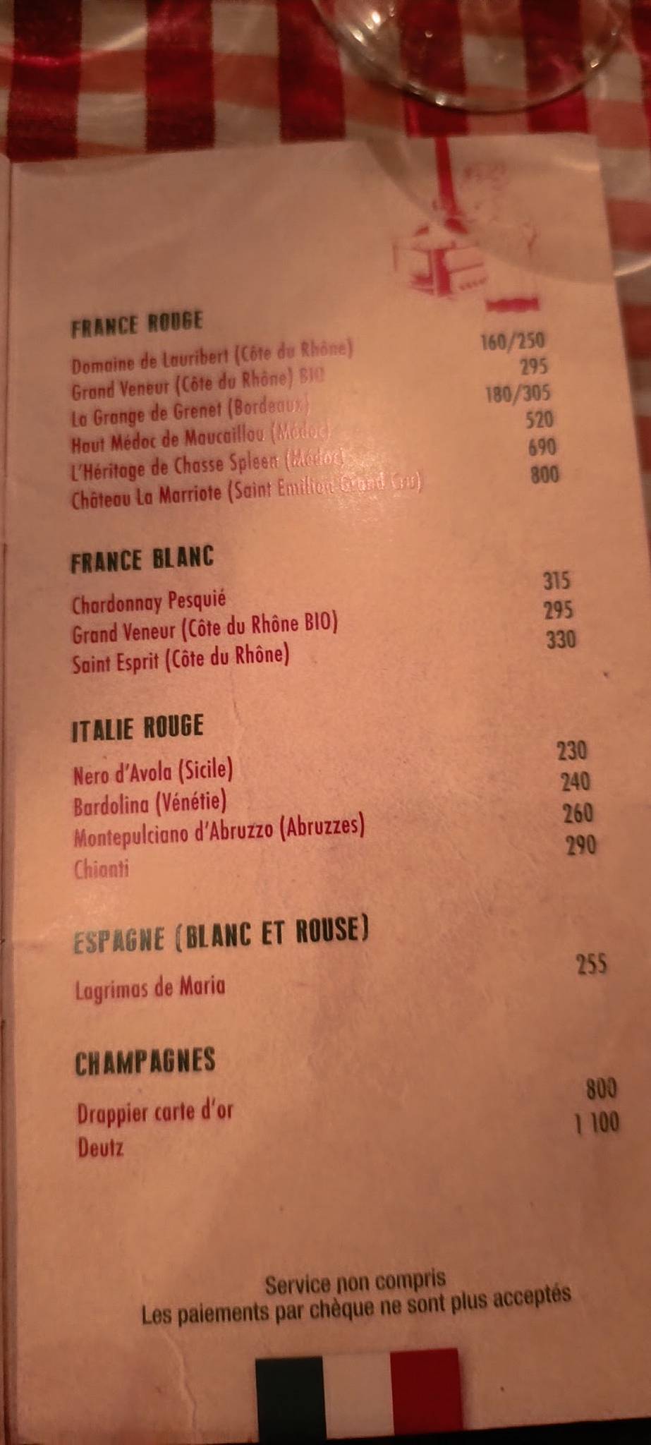 Menu de La Mamma’s Pizza