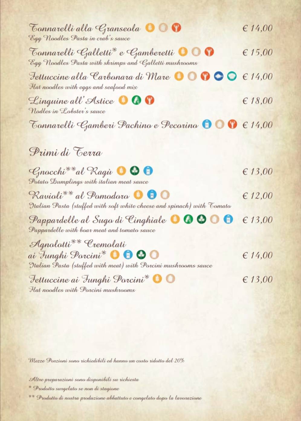 Menu di La Villetta 
