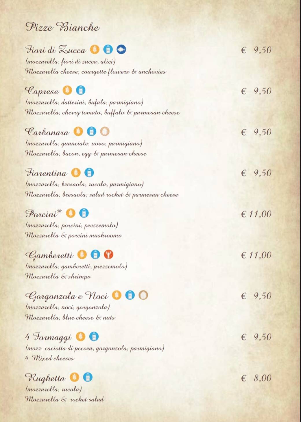 Menu di La Villetta 