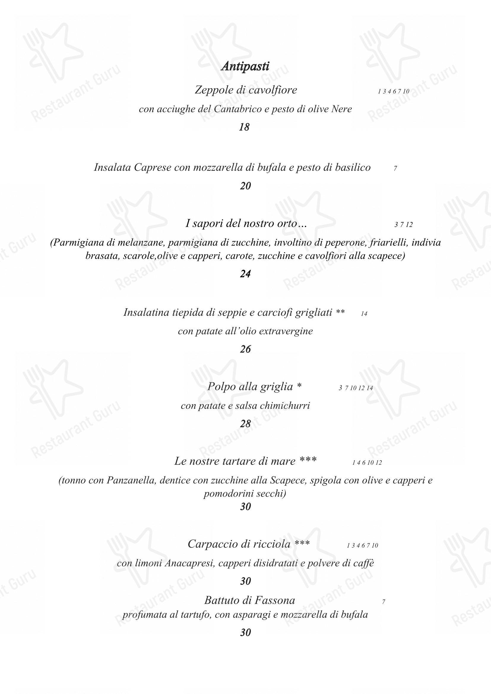 Casa Mariantonia in Anacapri - Menu bar
