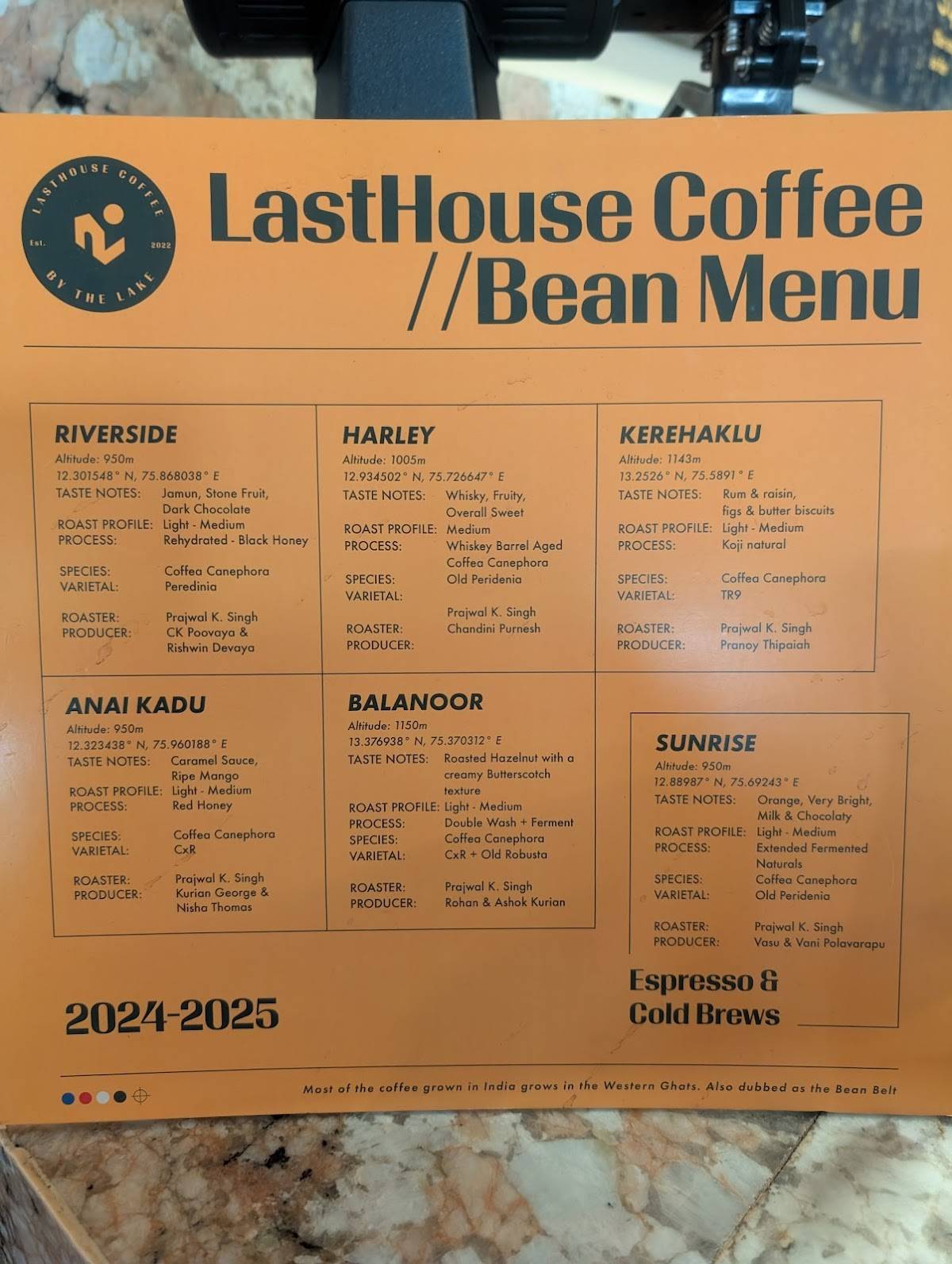 LastHouse: By The Lake menu