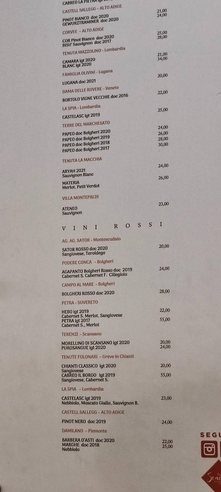 Menu di Lo scaccia 