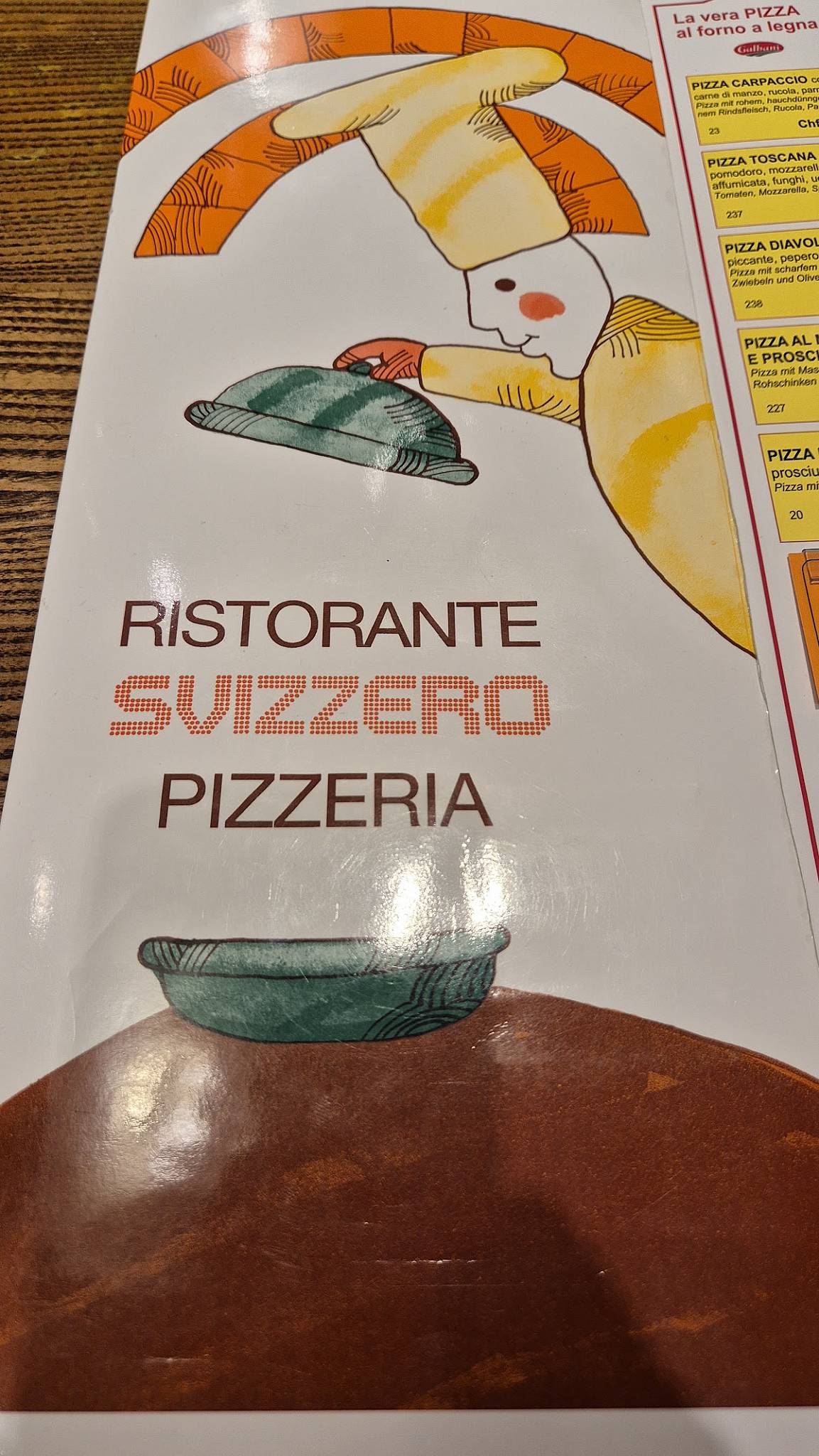 Menu di Ristorante - Pizzeria Svizzero 