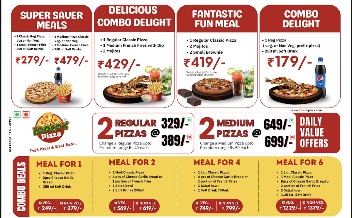 Looco's Pizza - Perinthalmanna menu