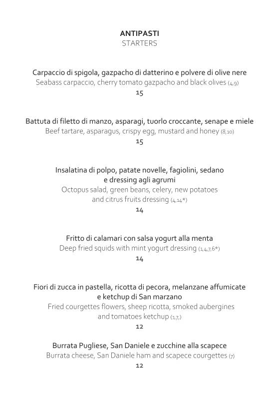 Menu di Mabrú 