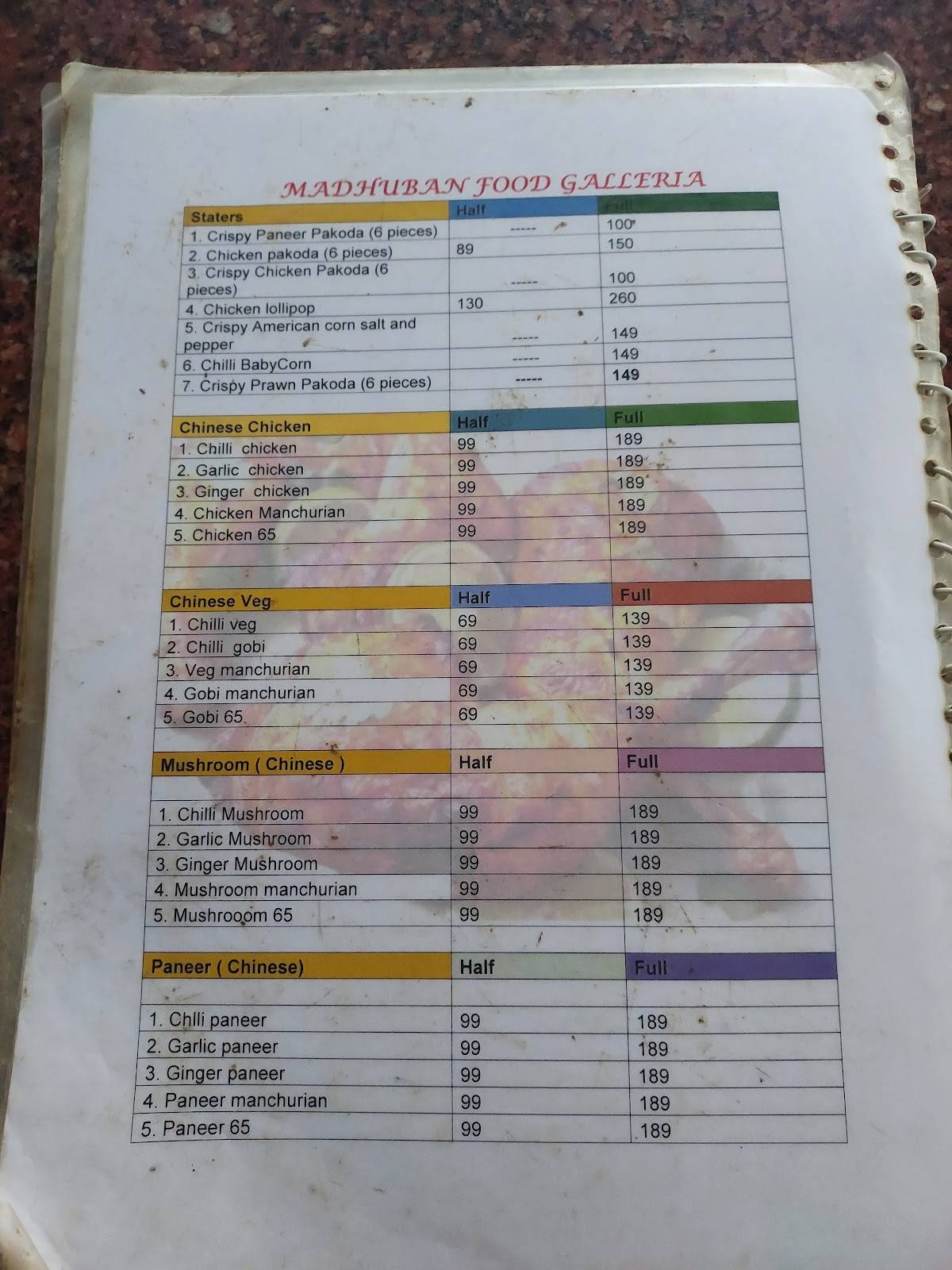 Madhuban Food Galleria menu