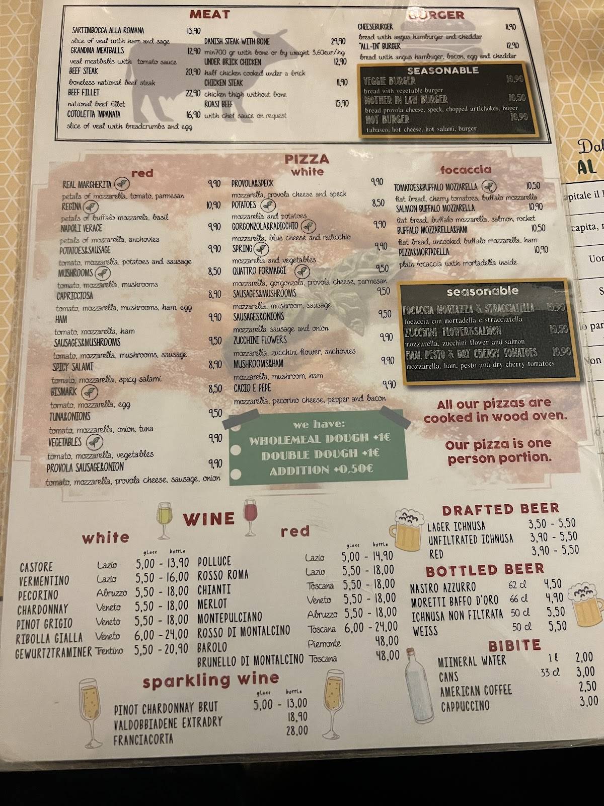 Menu di Mattarello Parioli 