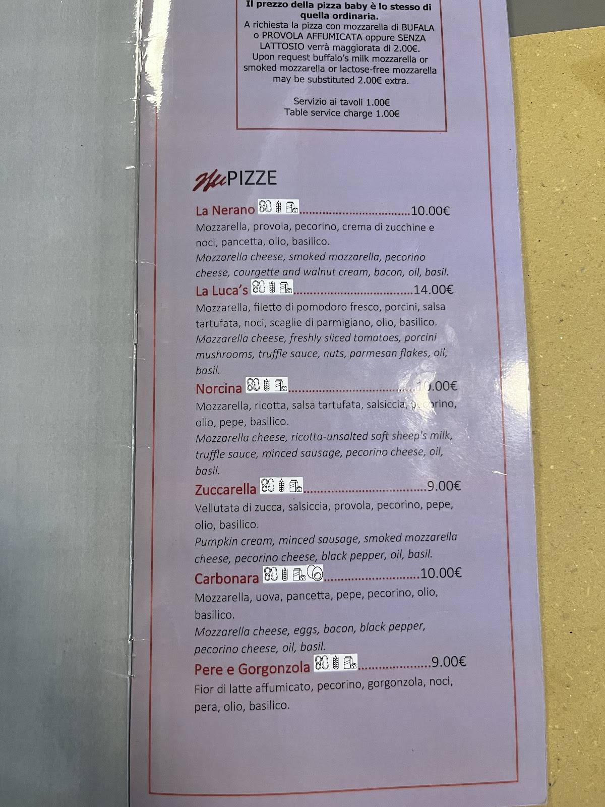Menu di Pizzeria Mediterranea Piazza Piccinino 
