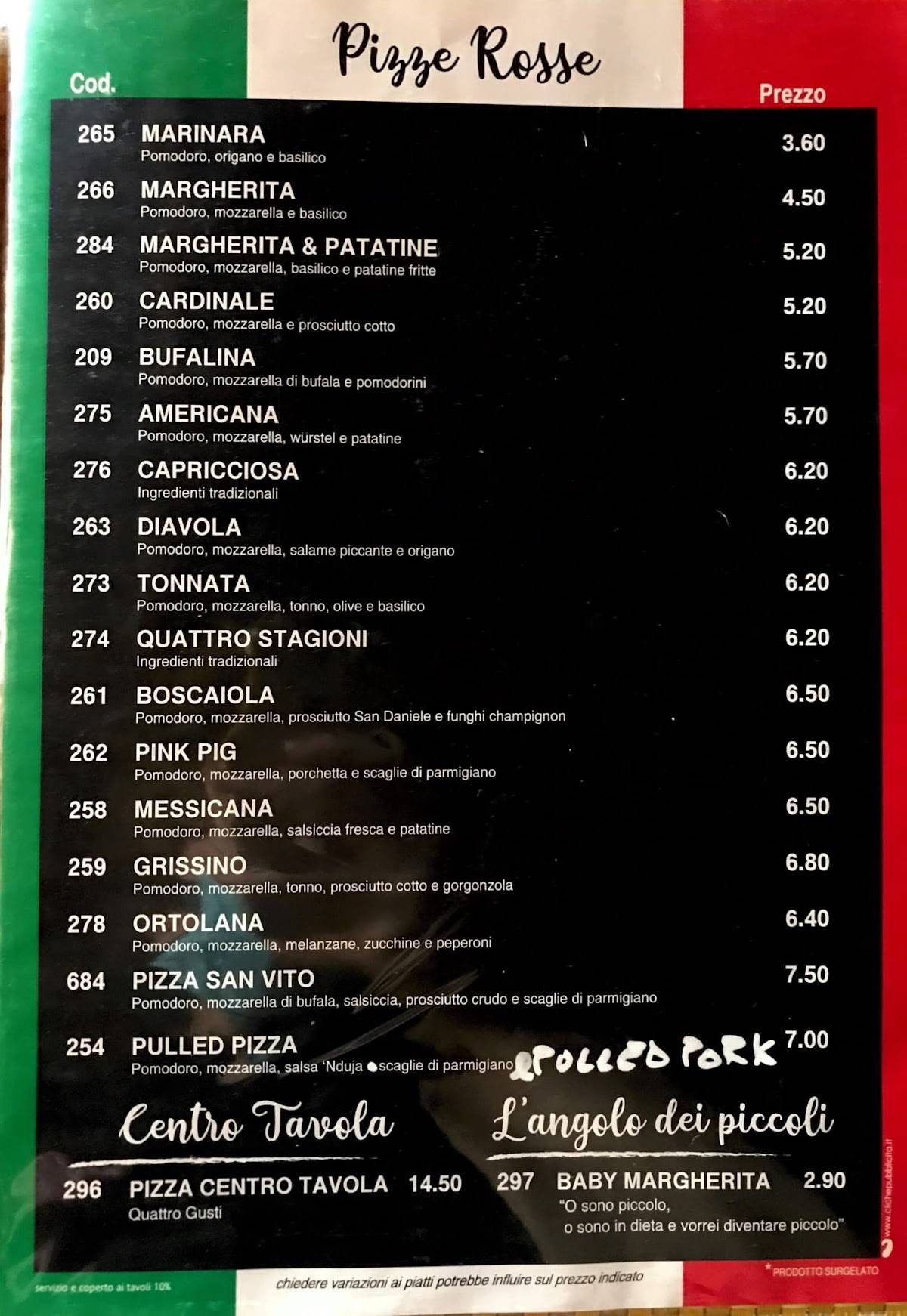 Menu di Memphis Pub Pizzeria 