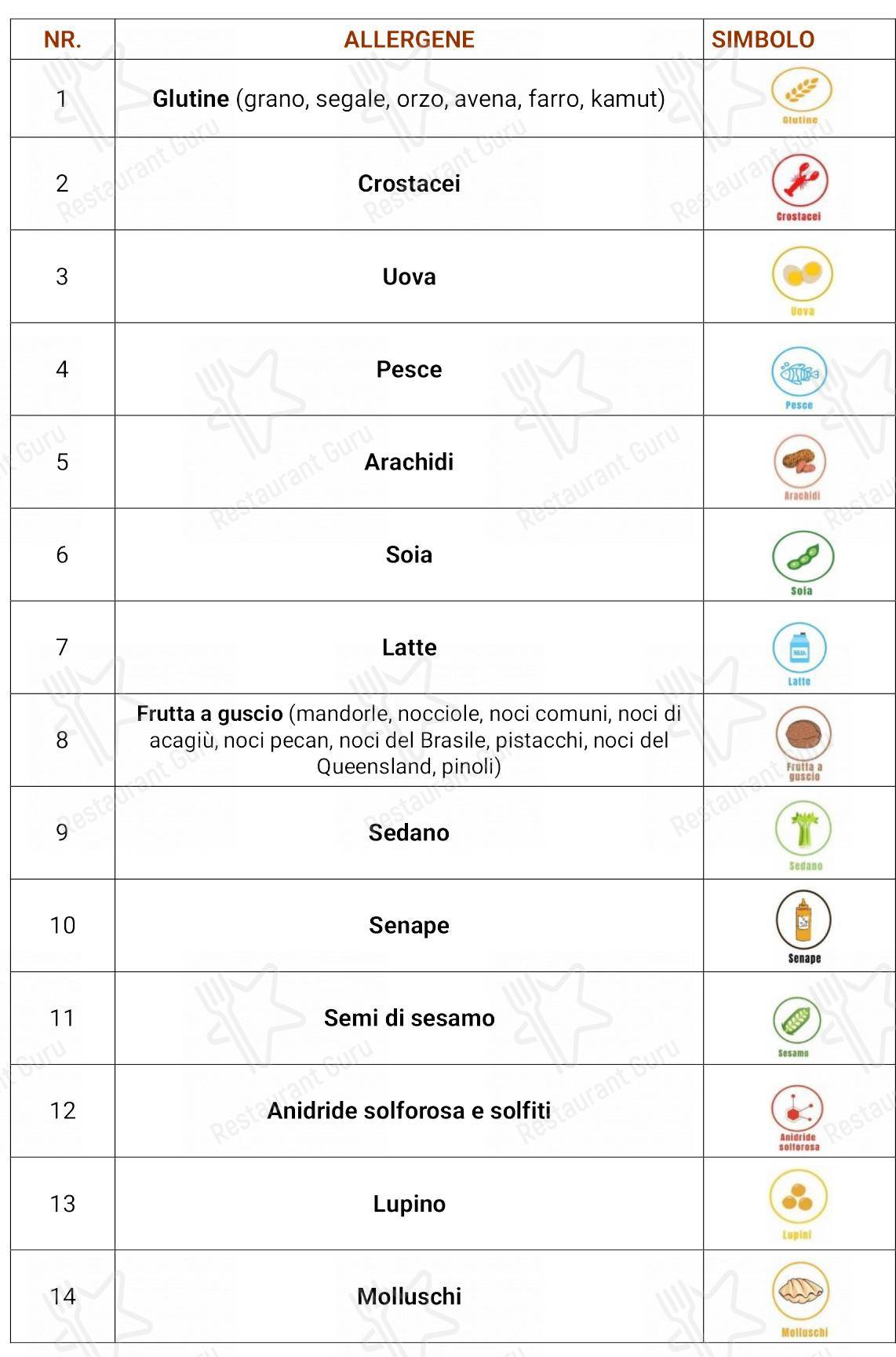 Menu di Mi Casa Toasteria - Menu