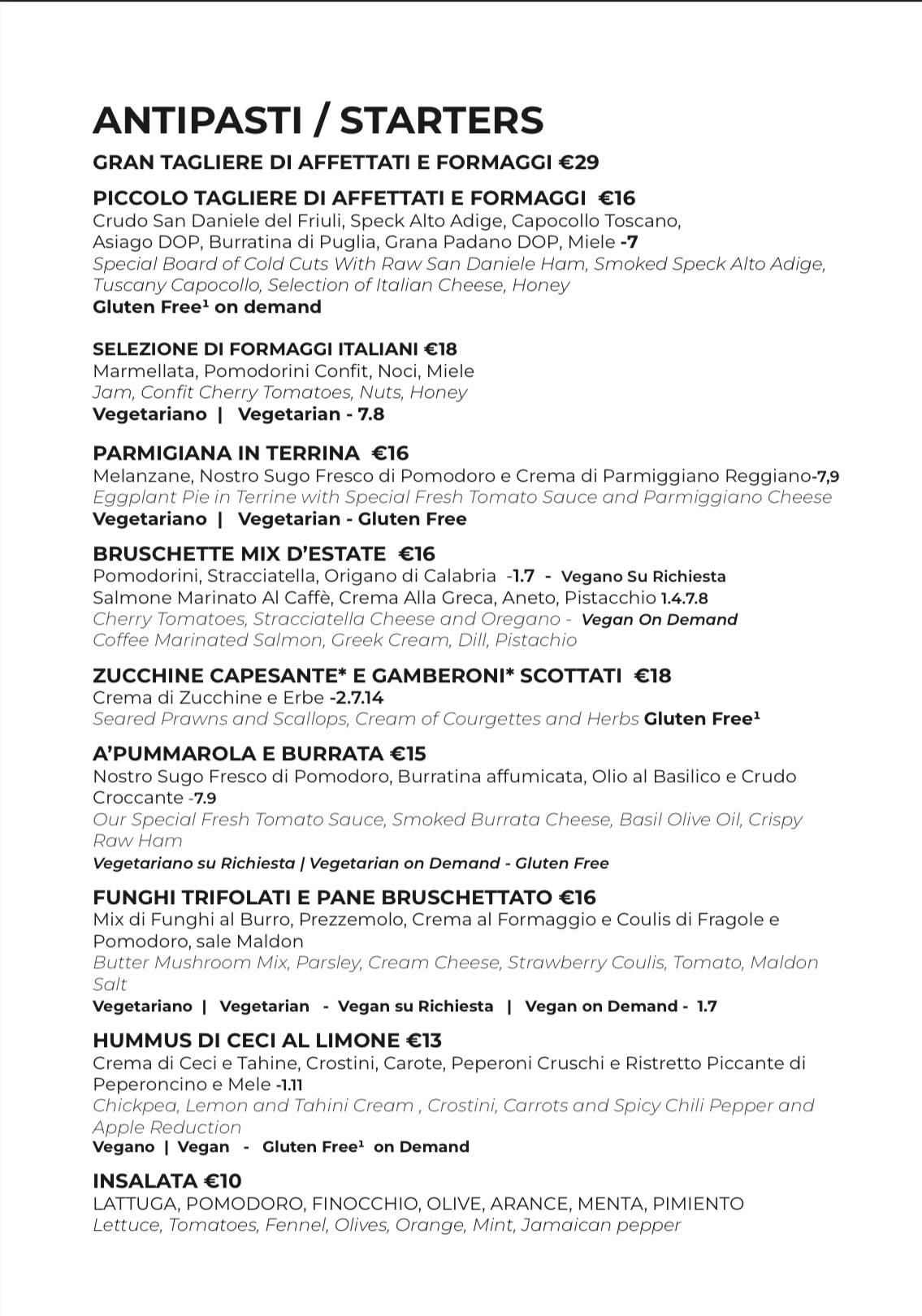 Menu di Panigacci Milano Bistrot 