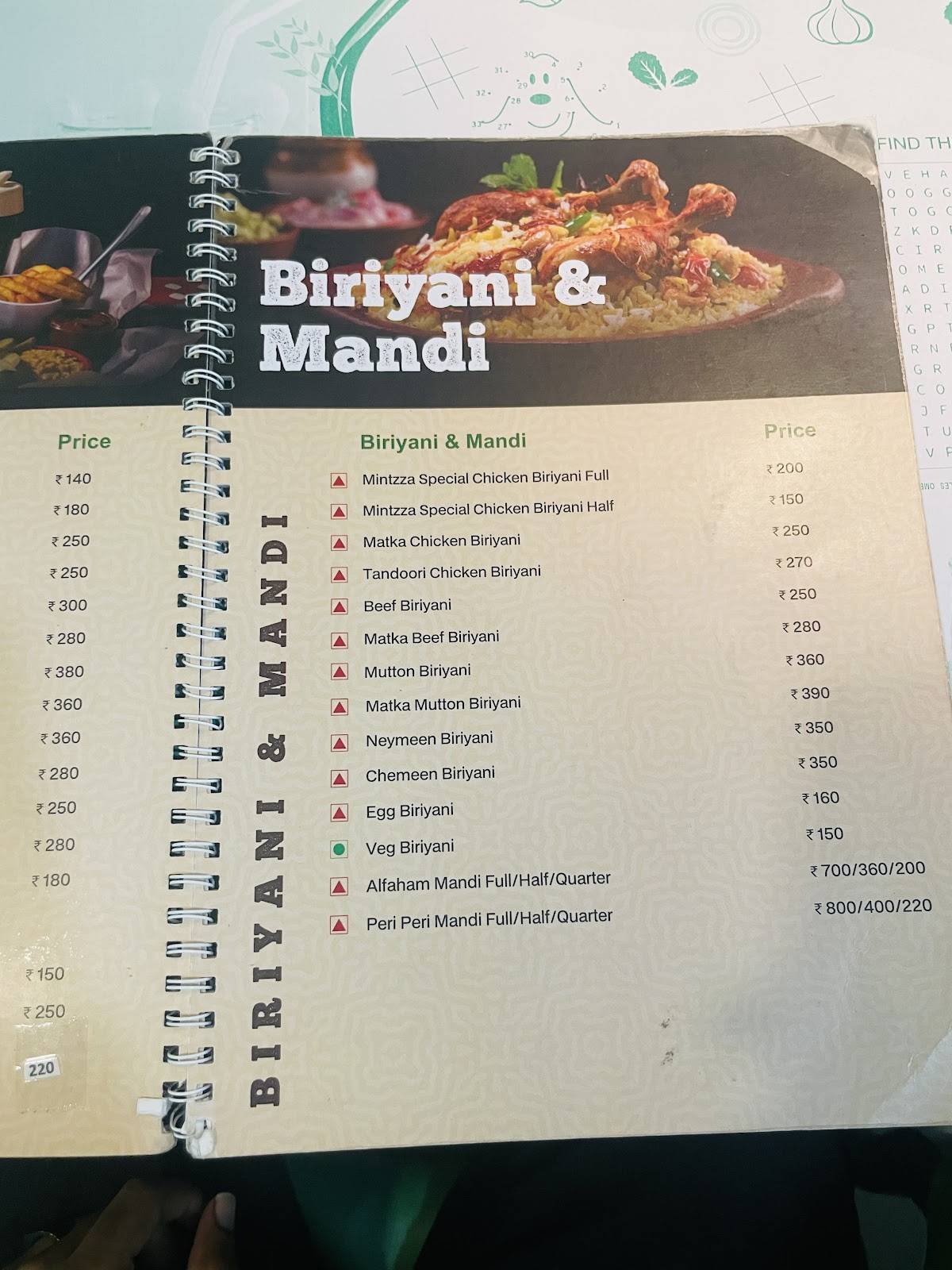 Mintzza Food Mall menu