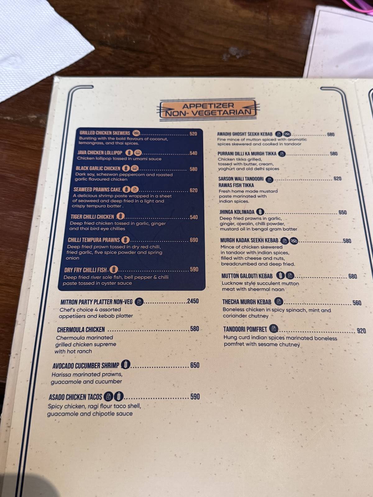 Mitron Bar & Cafe - Bandra menu